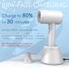 LYLUX CORDLESS HAIR DRYER