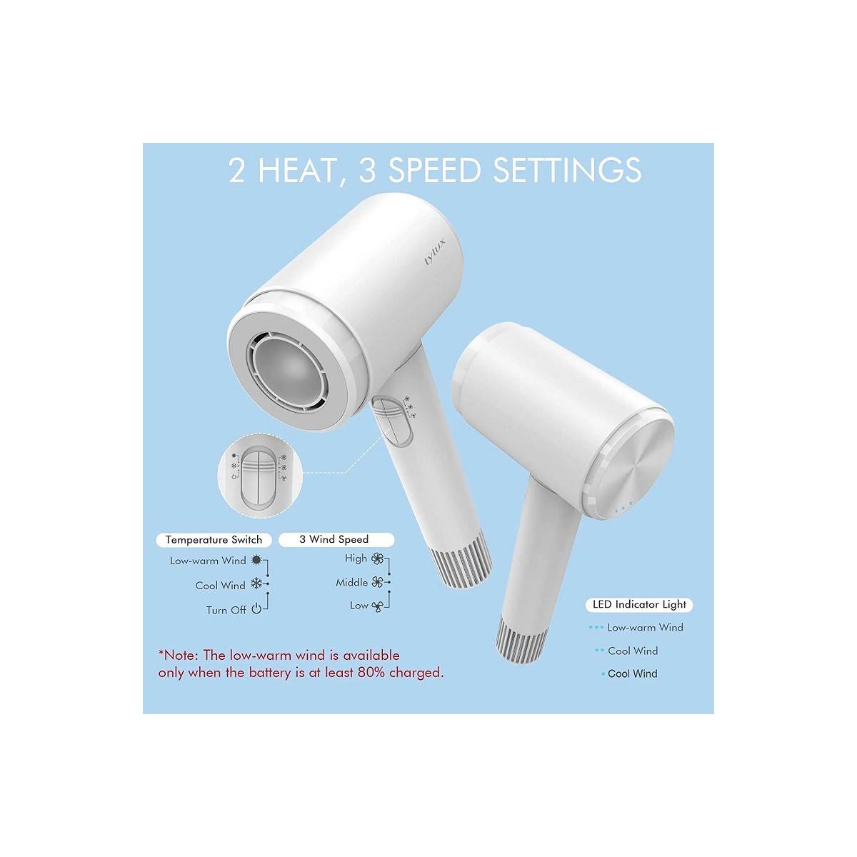 LYLUX CORDLESS HAIR DRYER