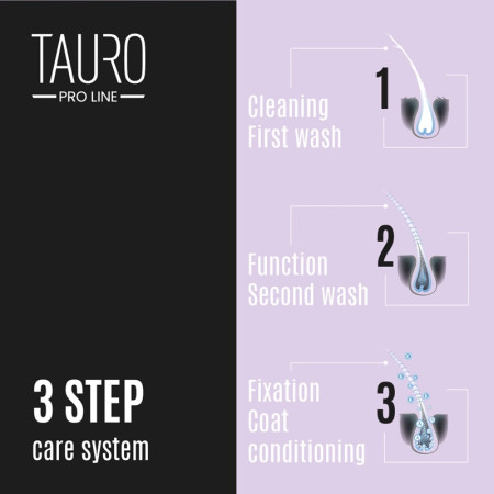 TAURO PRO LINE Ultra Natural Care 6in1 Pure Mist